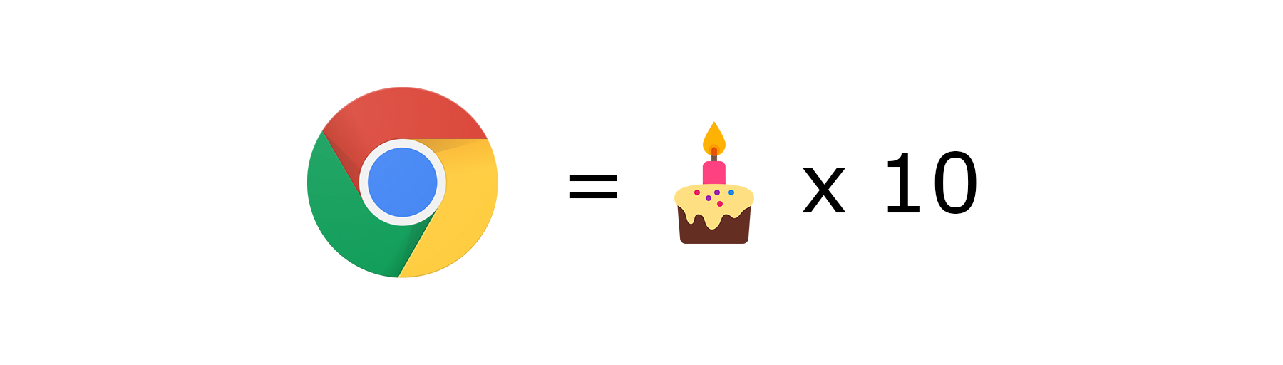 🎂 Happy 10th Anniversary, Google Chrome!