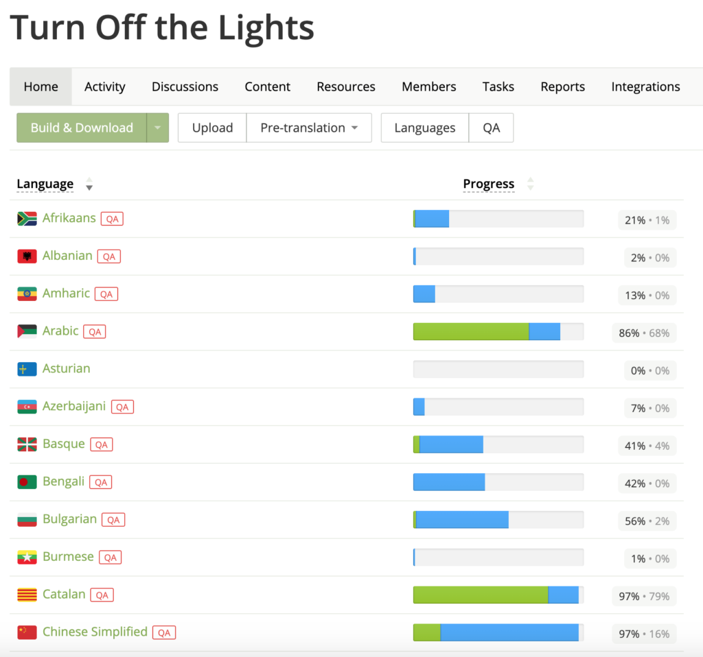 Translate the Turn Off the Lights next huge Safari extension on iOS 15