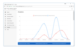 Turn Off the Lights Chrome extension Options page - Analytics