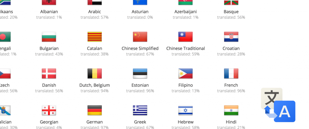 Translate the Turn Off the Lights browser extension in one of the 54 languages