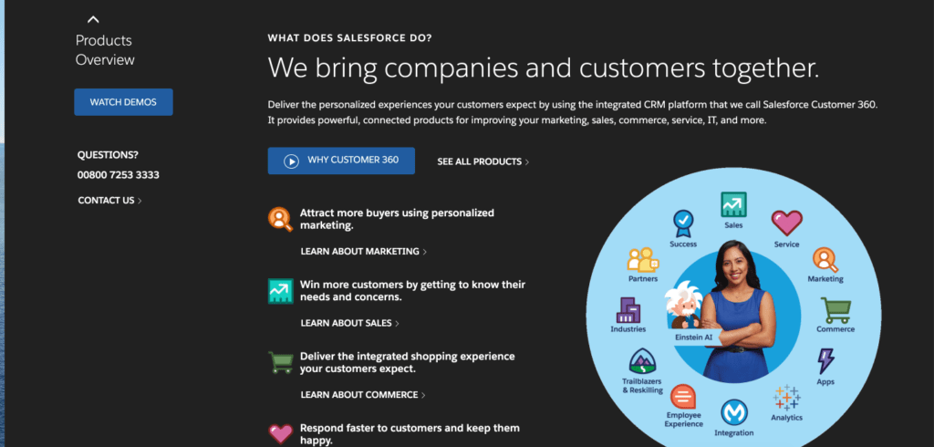 El modo oscuro de SalesForce se habilita con la extensión gratuita del navegador Turn Off the Lights usando la función Modo nocturno