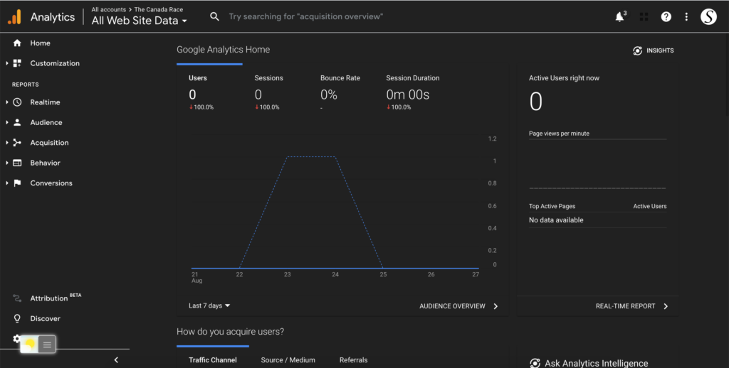Google Analytics dark theme with the free Turn Off the Lights browser extension