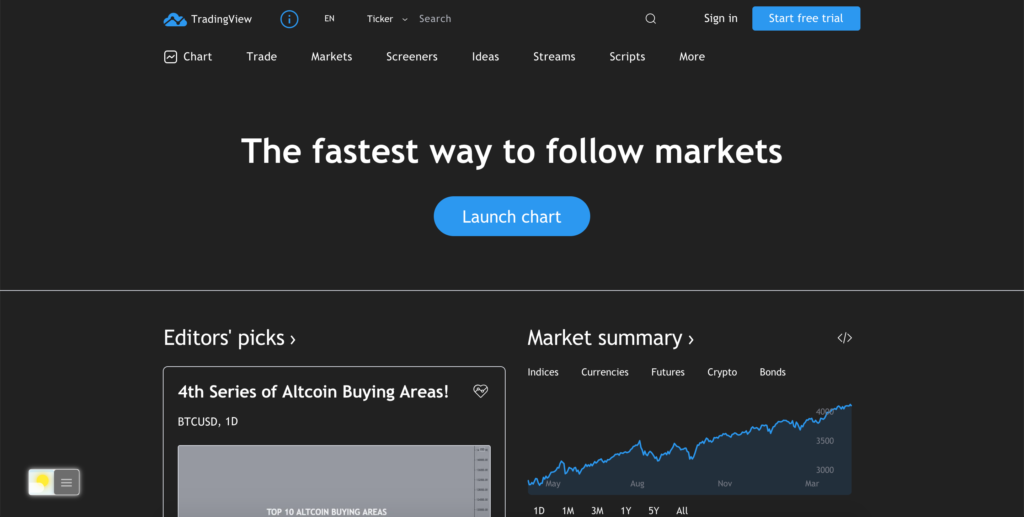 TradingView Dark Mode website with the free Night Mode feature in the Turn Off the Lights browser extension