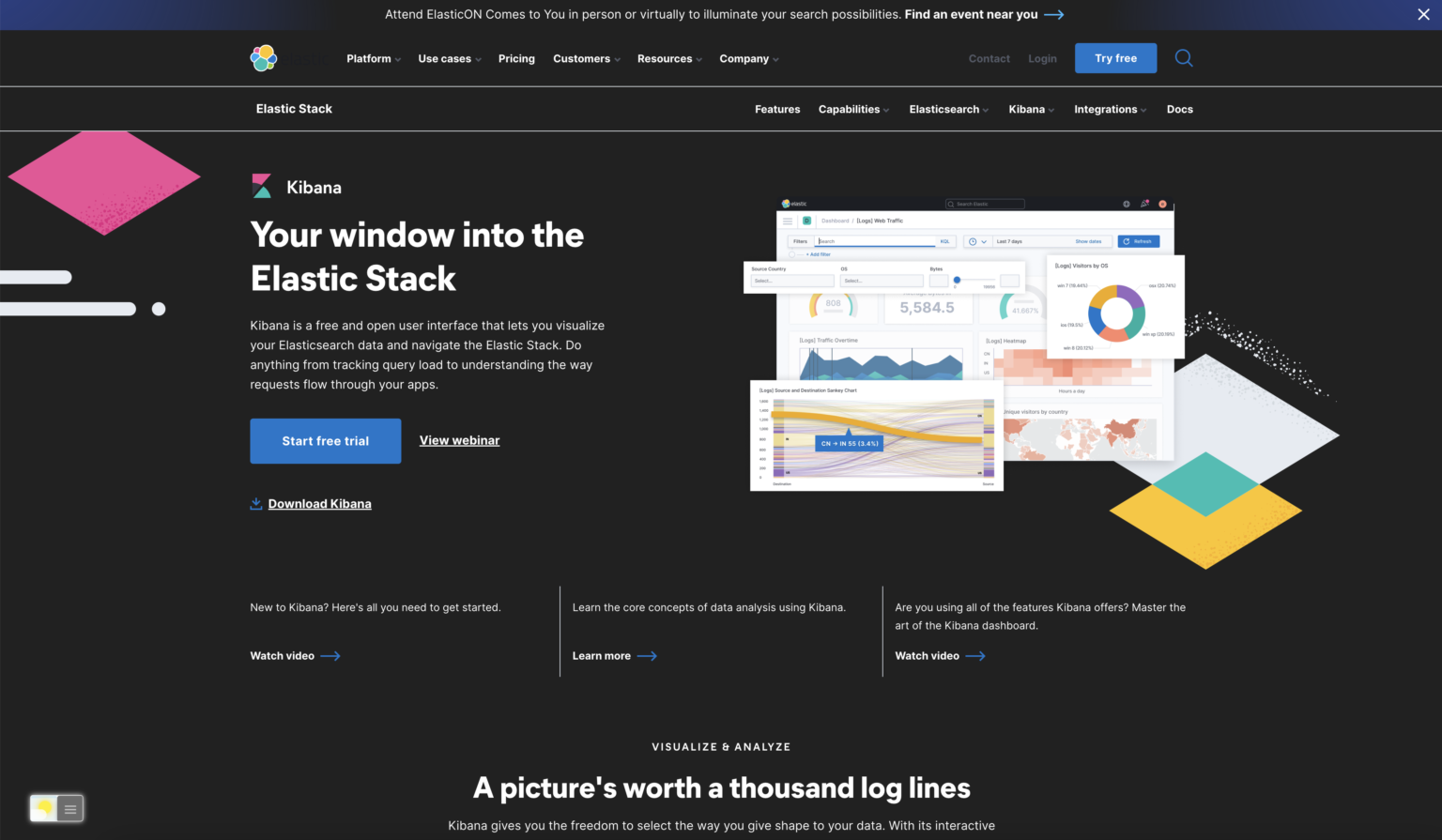 Kibana Dark Mode How to enable it in 3 easy steps?