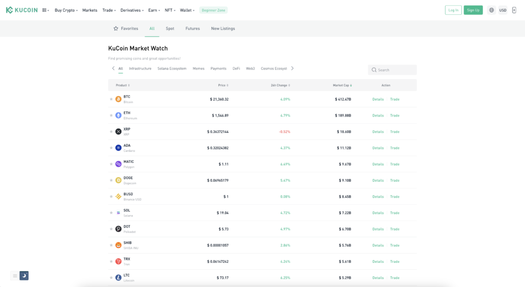 KuCoin Light Mode website