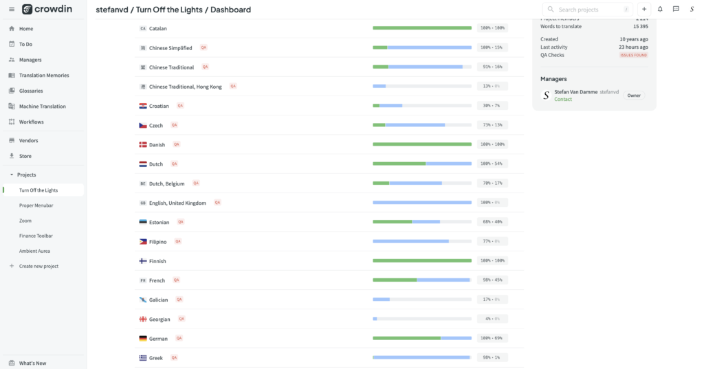 Crowdin.net translation page