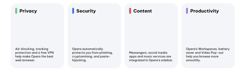 Opera web browser features