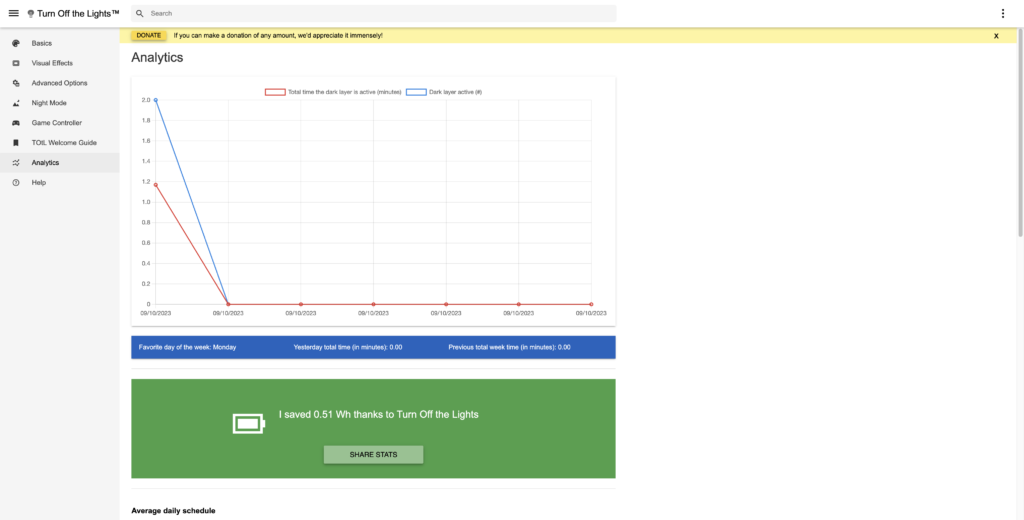 Turn Off the Lights Analytics